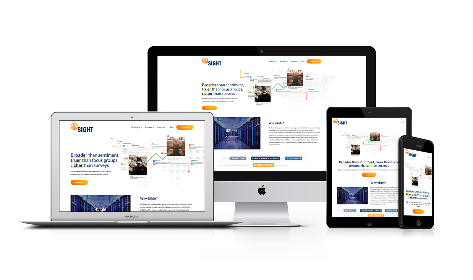 4Sight Custom Website Design Craft CMS
