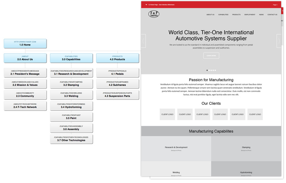 F and P Website Design