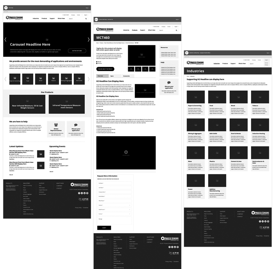 Process Sensors Corporation User Experience Design Wireframes