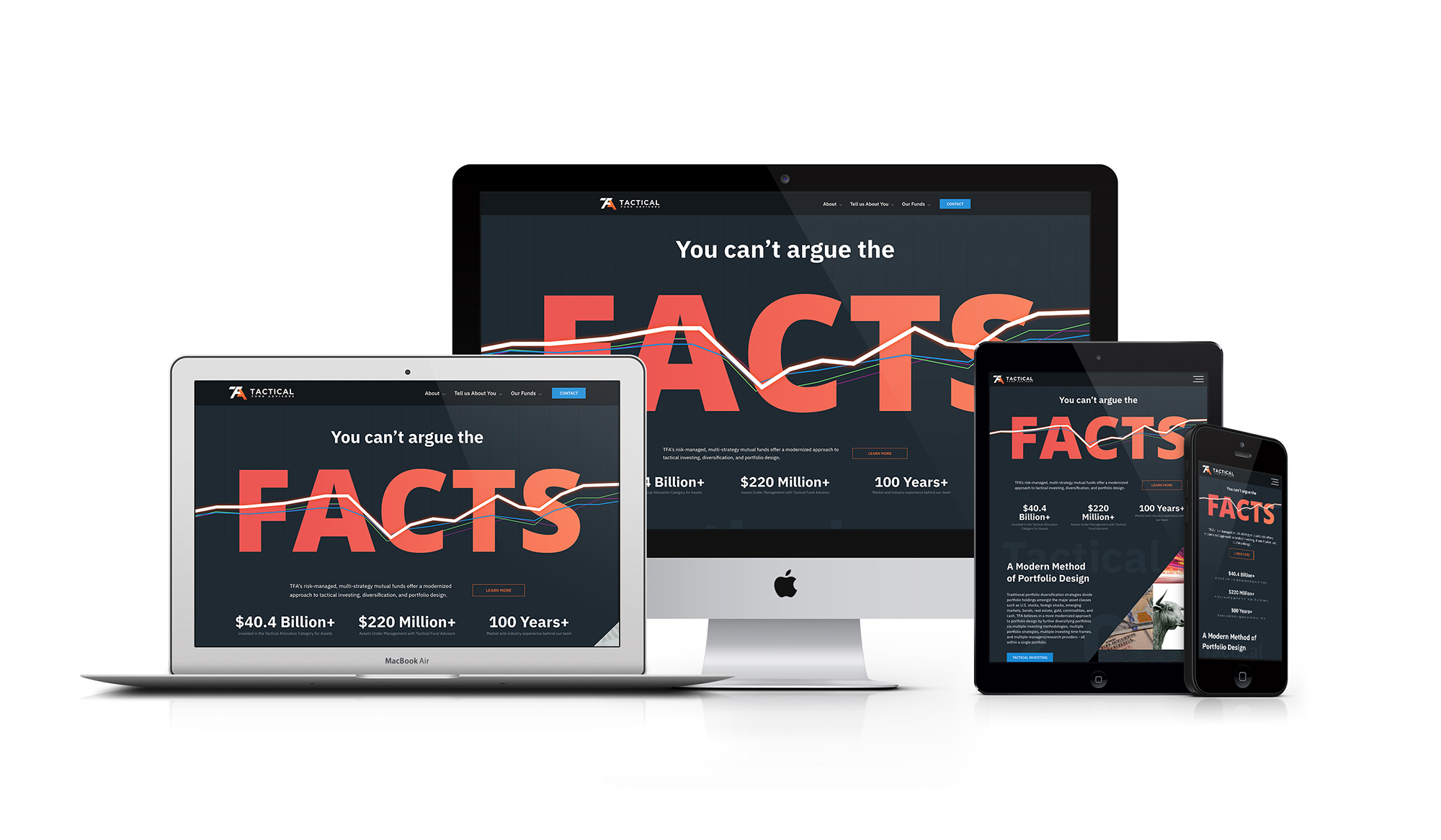 Tactical Fund Advisors Responsive Website Design powered by CraftCMS