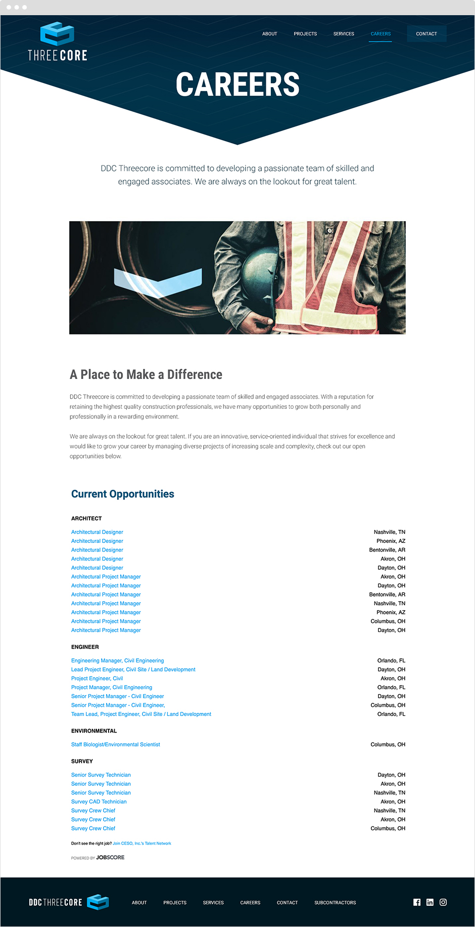 Threecore Website Careers Page